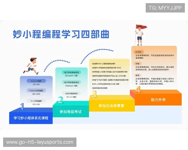 抓升学机会要理智，高中竞赛价值与风险解析，高中竞赛学校