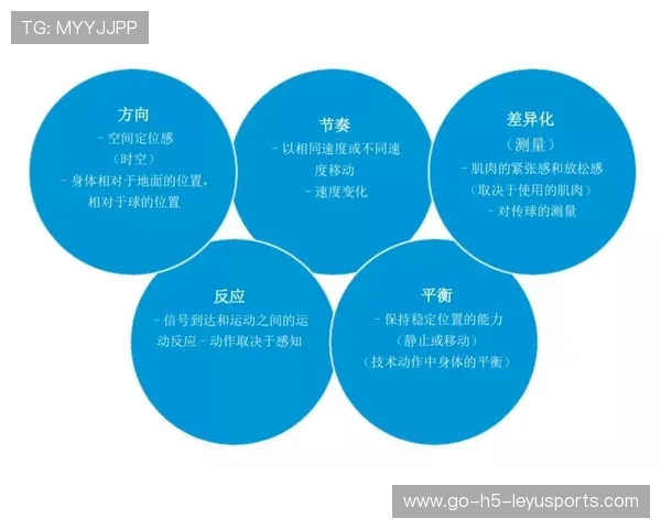 青少年运动“技能+心理+创造力”三维培养体系在多地逐步推广，成效显著