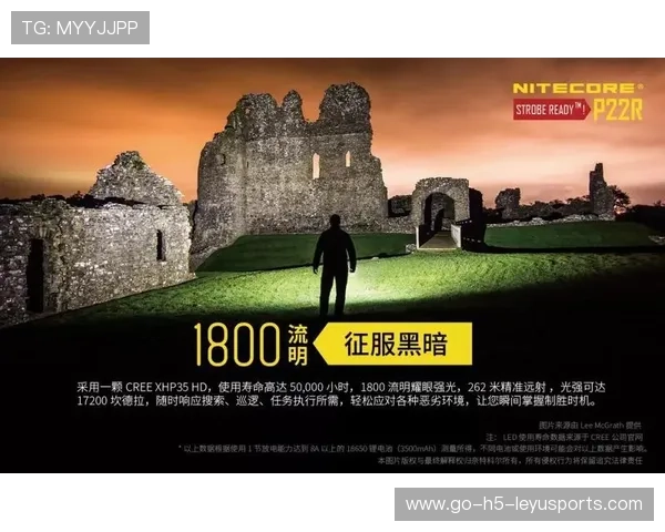 综合赛事数据驱动战术分析 综合赛事数据驱动战术分析