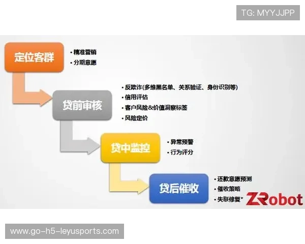 世界足球数据产品的商业化许可与定价模型，足球 商业化